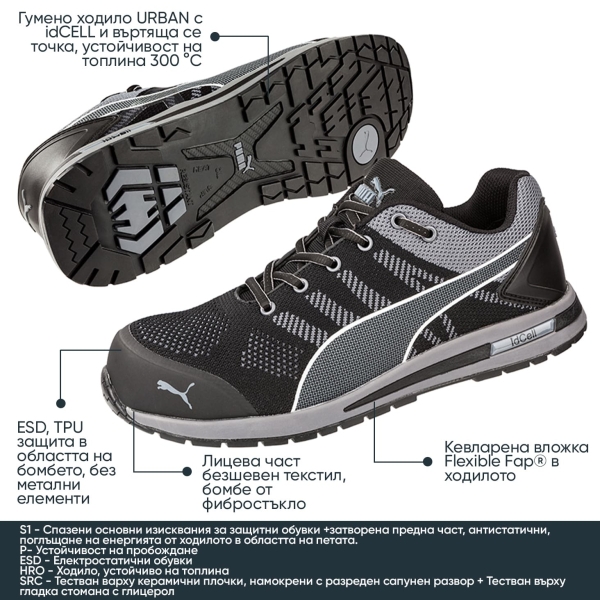 Προστατευτικά παπούτσια εργασίας ELEVATE Low S1P | Μαύρο