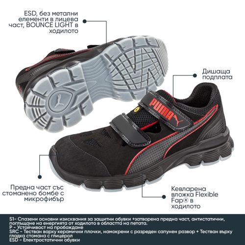 Προστατευτικά παπούτσια εργασίας  AVIAT Low S1P | Μαύρο