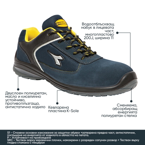 Προστατευτικά παπούτσια εργασίας D-BLITZ S1P |Μπλε