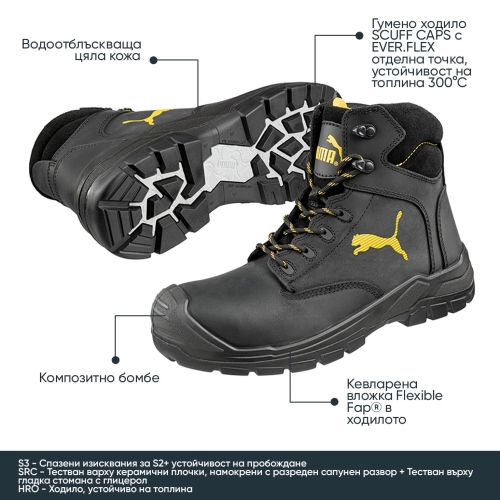 Προστατευτικά παπούτσια εργασίας S3 HRO SRC BORNEO Mid S3 | Μαύρο